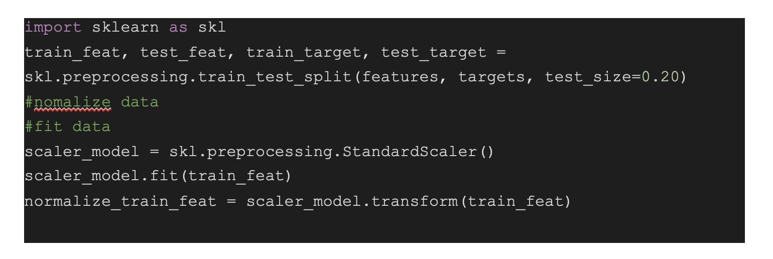 Ai with Python