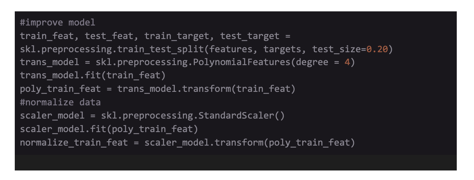 Ai with python