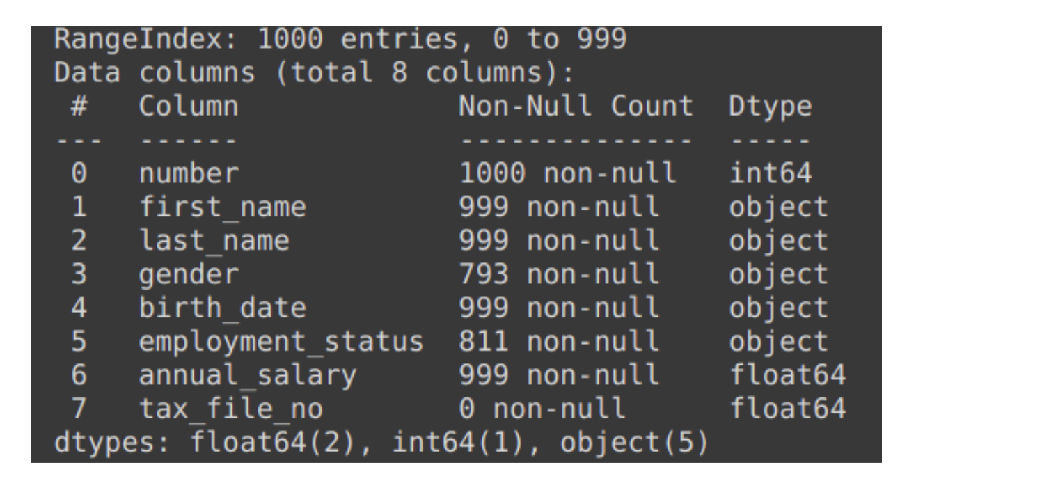 Numpy